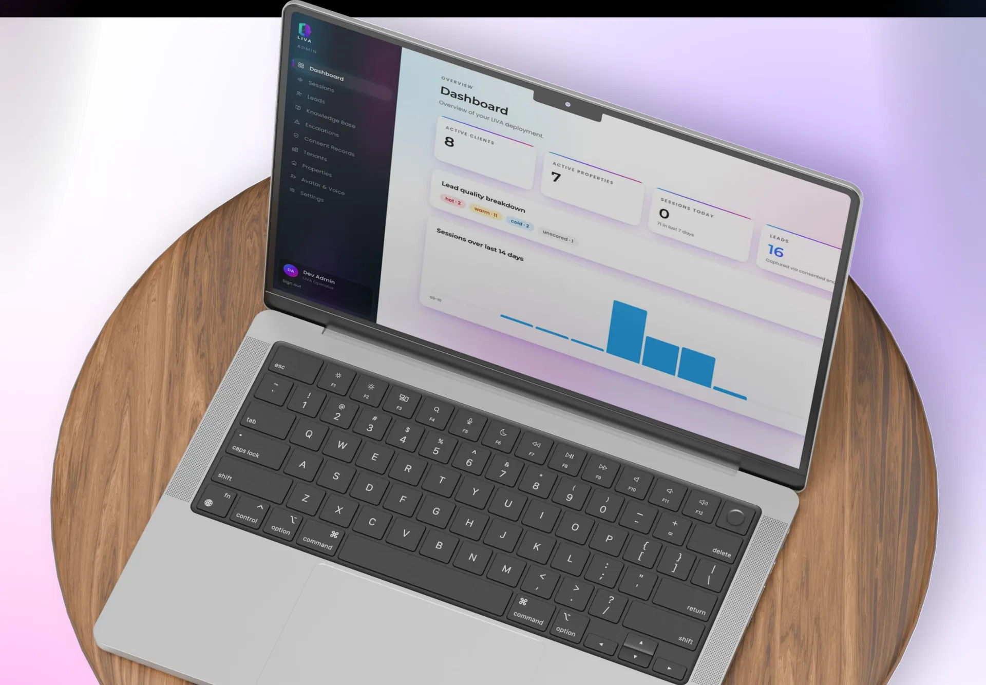 Admin dashboard with lead quality breakdown and sessions chart on a laptop