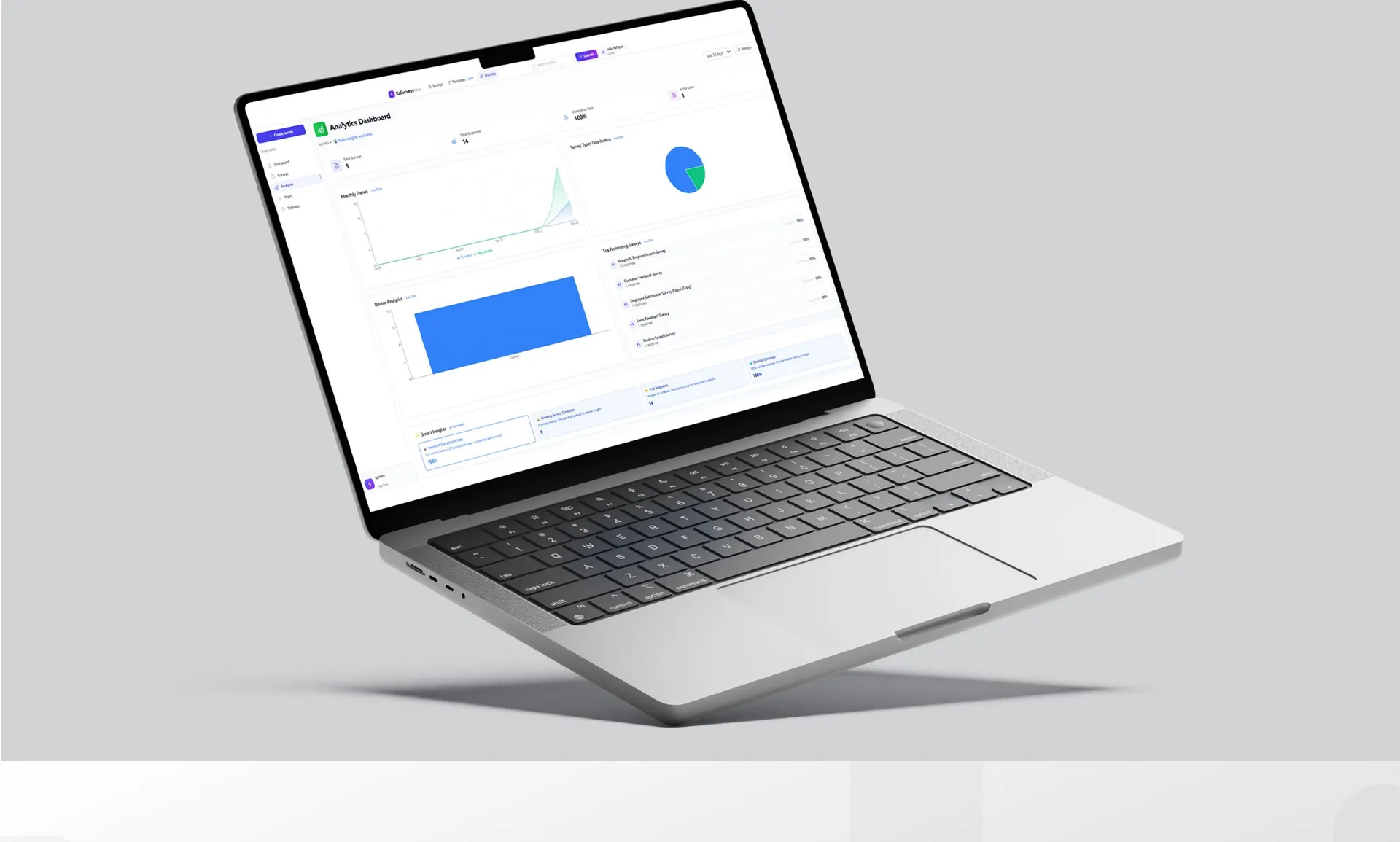 Laptop showing an analytics dashboard with bar, line and pie charts