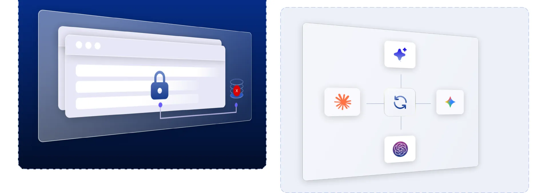 Illustrations of a locked browser window and a sync hub connected to AI tool icons